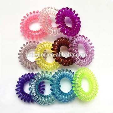 3.5cm Transparent Fashionable Telephone Line Hair Band